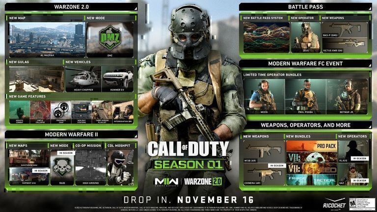 Call of Duty: Modern Warfare II y Call of Duty: Warzone 2.0 Temporada 01: Todo lo que hay que saber, incluyendo DMZ